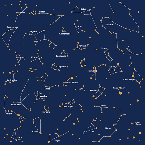 Takımyıldızı gökyüzü gece desen — Stok Vektör