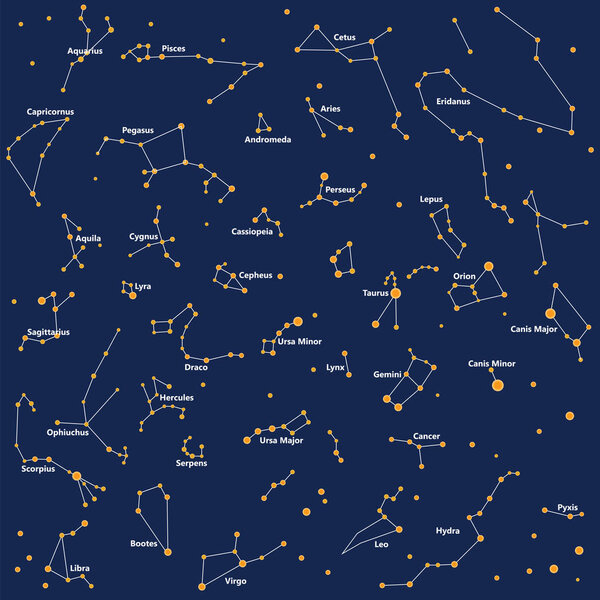 constellation sky night pattern