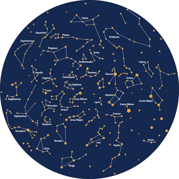 Сузір'я небо ніч — стоковий вектор