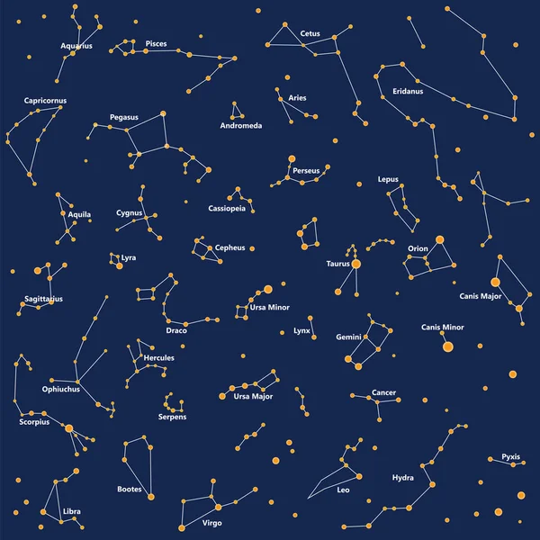 Constelação céu padrão noturno — Vetor de Stock