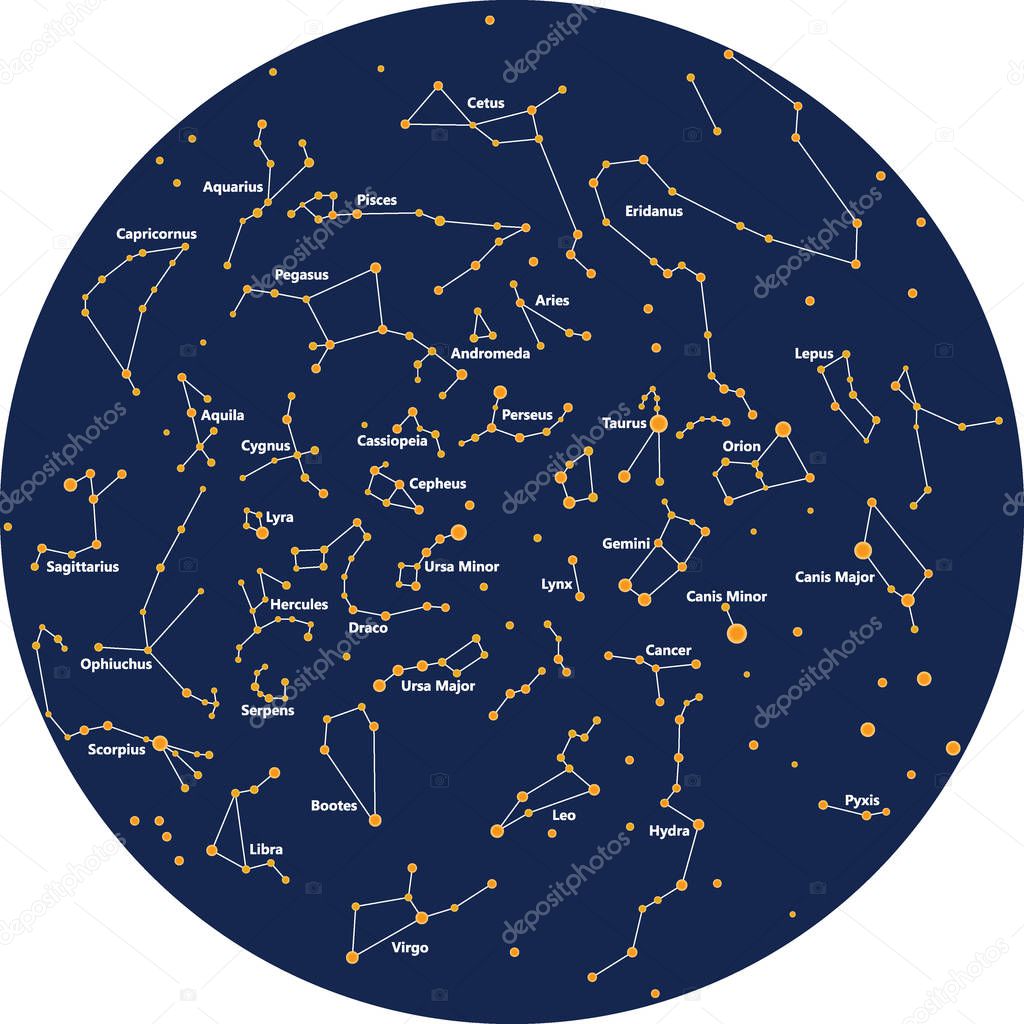 constellation sky night