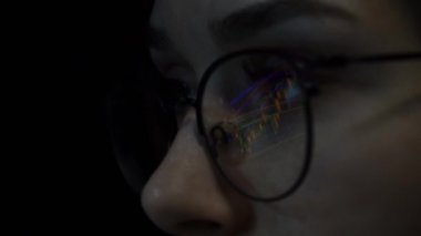 Gözlüklerdeki grafik..