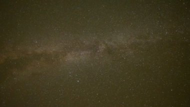 Samanyolu ile gece gökyüzü