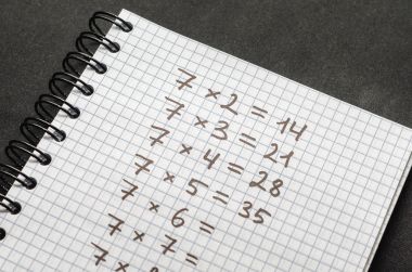 Öğrenci yarıyıl not defteri içinde çarpım tablosu 