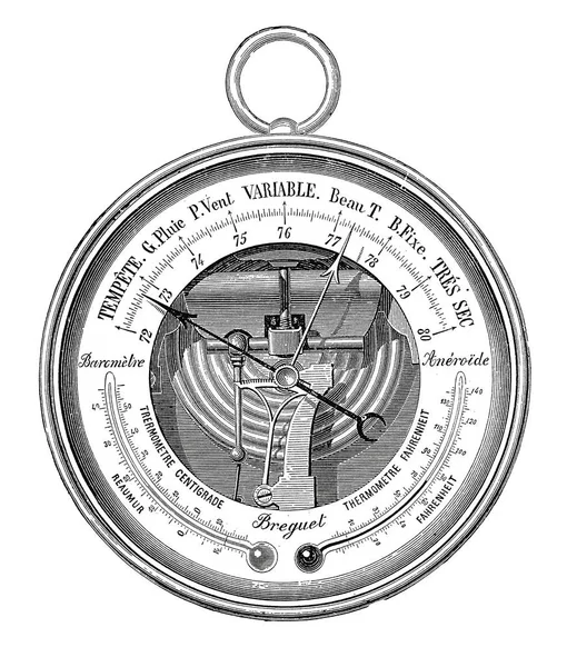 Aneroid antika gravür 