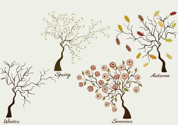 Árvores em quatro estações - inverno, primavera, verão, outono — Vetor de Stock
