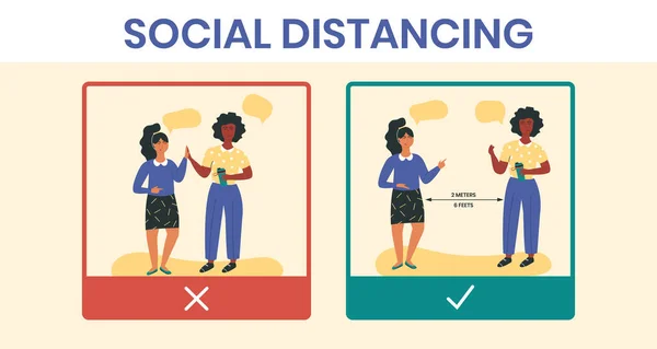 Distanciamiento social durante la cuarentena COVID-19 ilustración vectorial horizontal. Prevención de la infección por coronavirus . — Archivo Imágenes Vectoriales