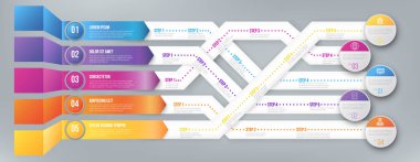 Okları bilgilendir, karıştır