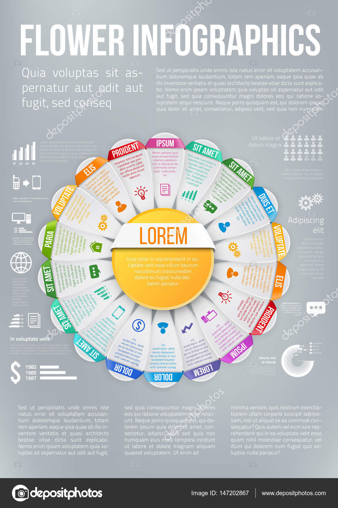 Menu Chart Design