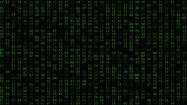 Çalışan Randome kod