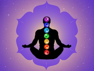 yedi çakralar çizimi