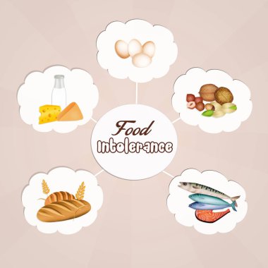 illustration of food intolerance clipart