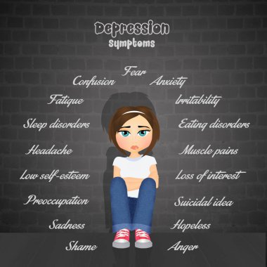 Depresyon belirtileri
