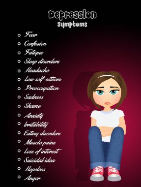 Depresyon belirtilerinin gösterimi