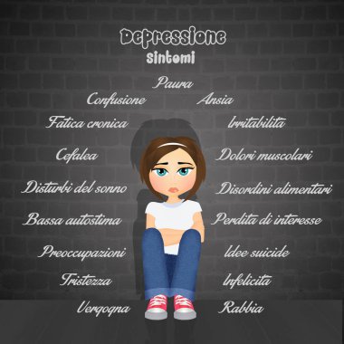 Depresyon belirtilerinin gösterimi