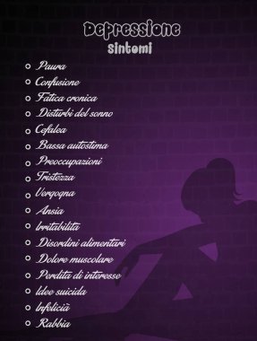 Depresyon belirtilerinin gösterimi