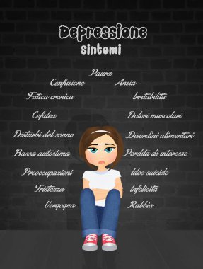 Depresyon belirtileri