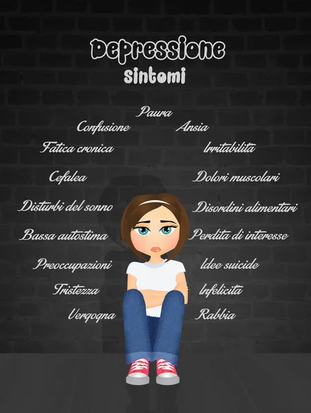 Depresyon belirtileri