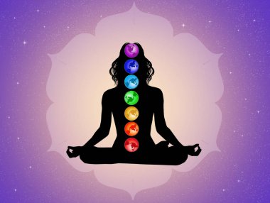 Yedi çakralar sembolleri