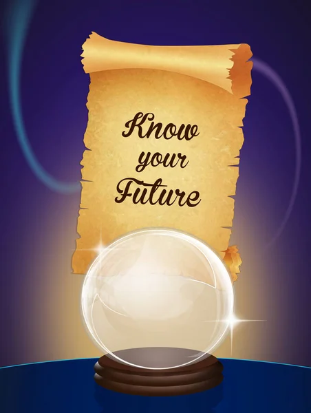 know your future