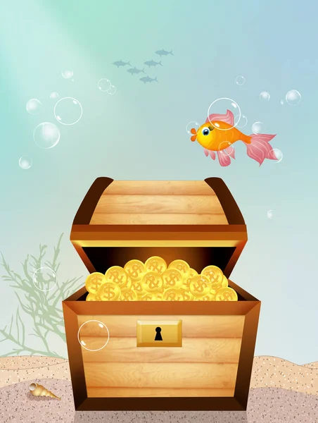 treasure chest on the bottom of the sea
