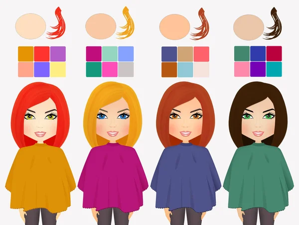 Análise sazonal cor tipos de mulher rosto, cabelo, pele e olhos — Fotografia de Stock