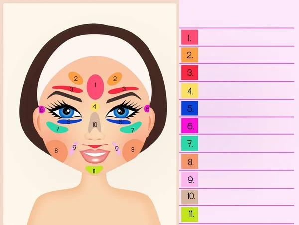 Reflexology of the face — Stock Photo, Image