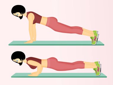 flexions kolları üzerinde gösterimi