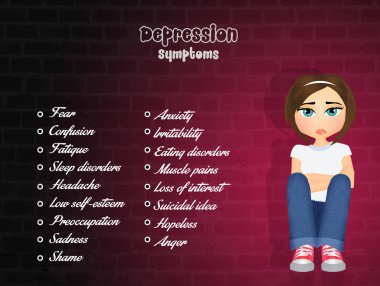 depresyon belirtileri gösteren resim