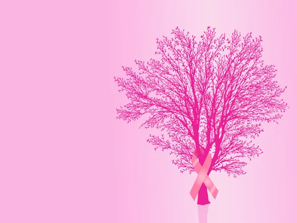Illustration Breast Cancer — Stock Photo, Image