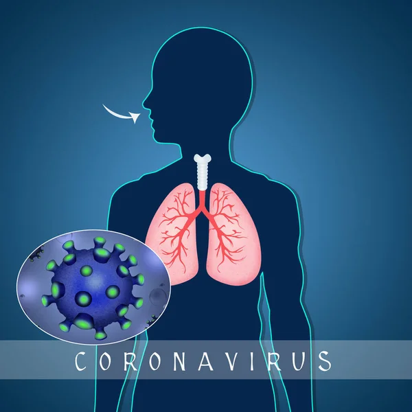 Ilustración Las Reglas Infección Por Coronavirus —  Fotos de Stock