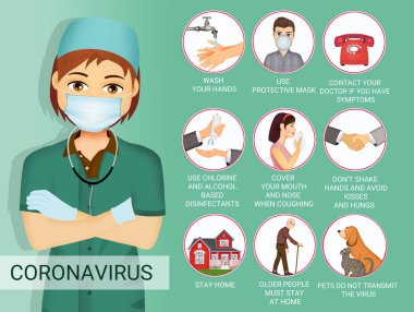 Coronavirus, salgını önlemek için uyulması gereken kurallar.