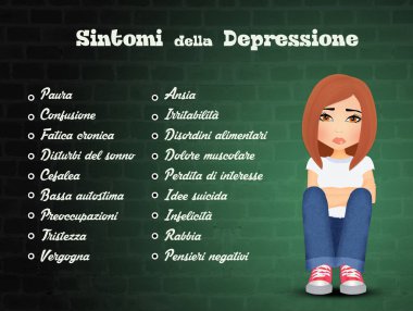Depresyon belirtilerinin gösterimi