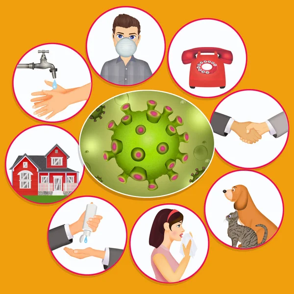 Recommendations Contract Covid Virus — Stock Photo, Image