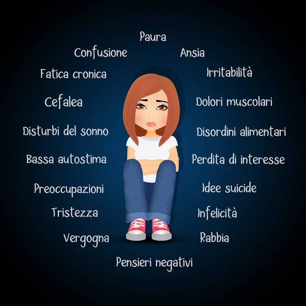 Illustrazione Dei Sintomi Della Depressione — Foto Stock