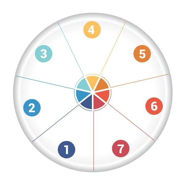 Cirkeldiagram diagramdata 7 — Stockfoto