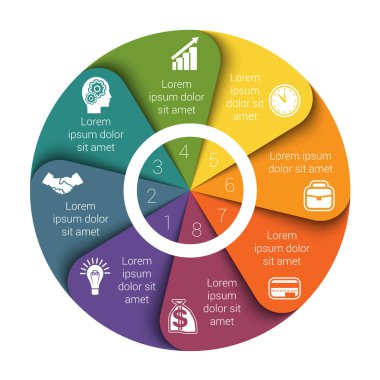 pasta grafik diyagramı sekiz pozisyonlar