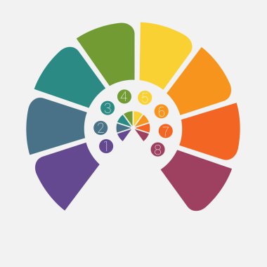 Infographic 8 pozisyonlar