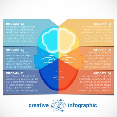 Infographic şablonuyla soyut kafa, beyin, metin 6 için yer