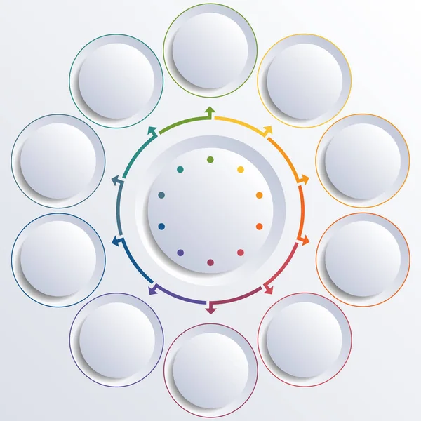 Tien ronde cirkel cirkels — Stockfoto