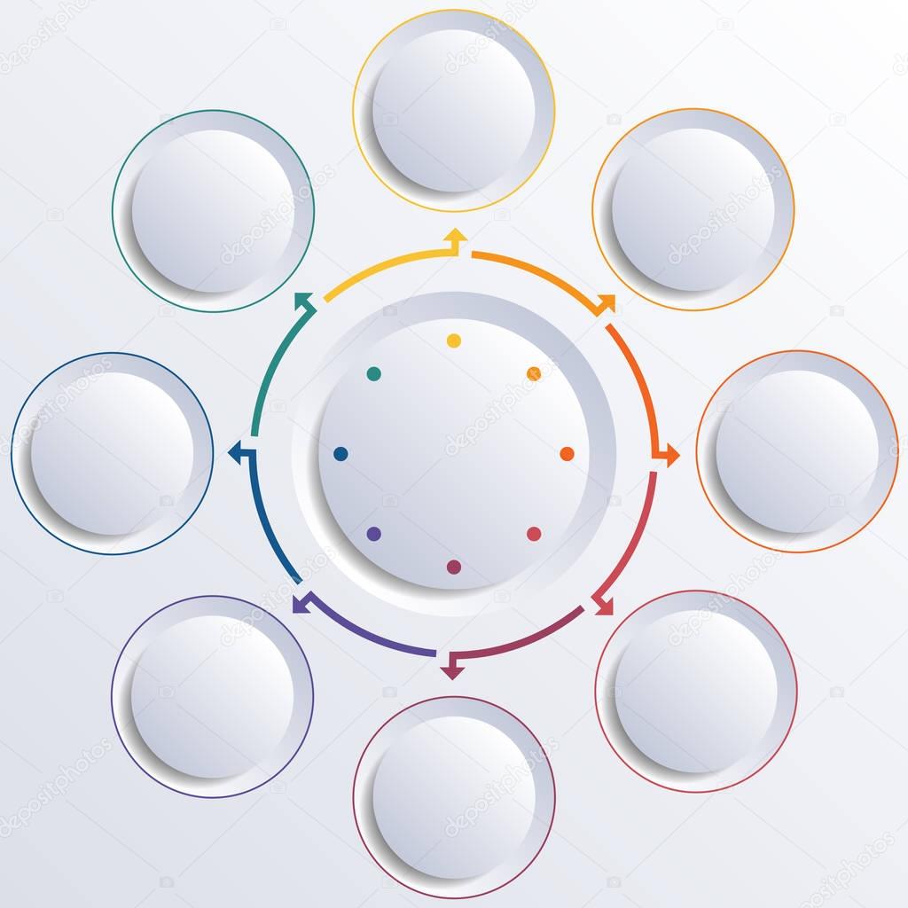 Eight circles round circle