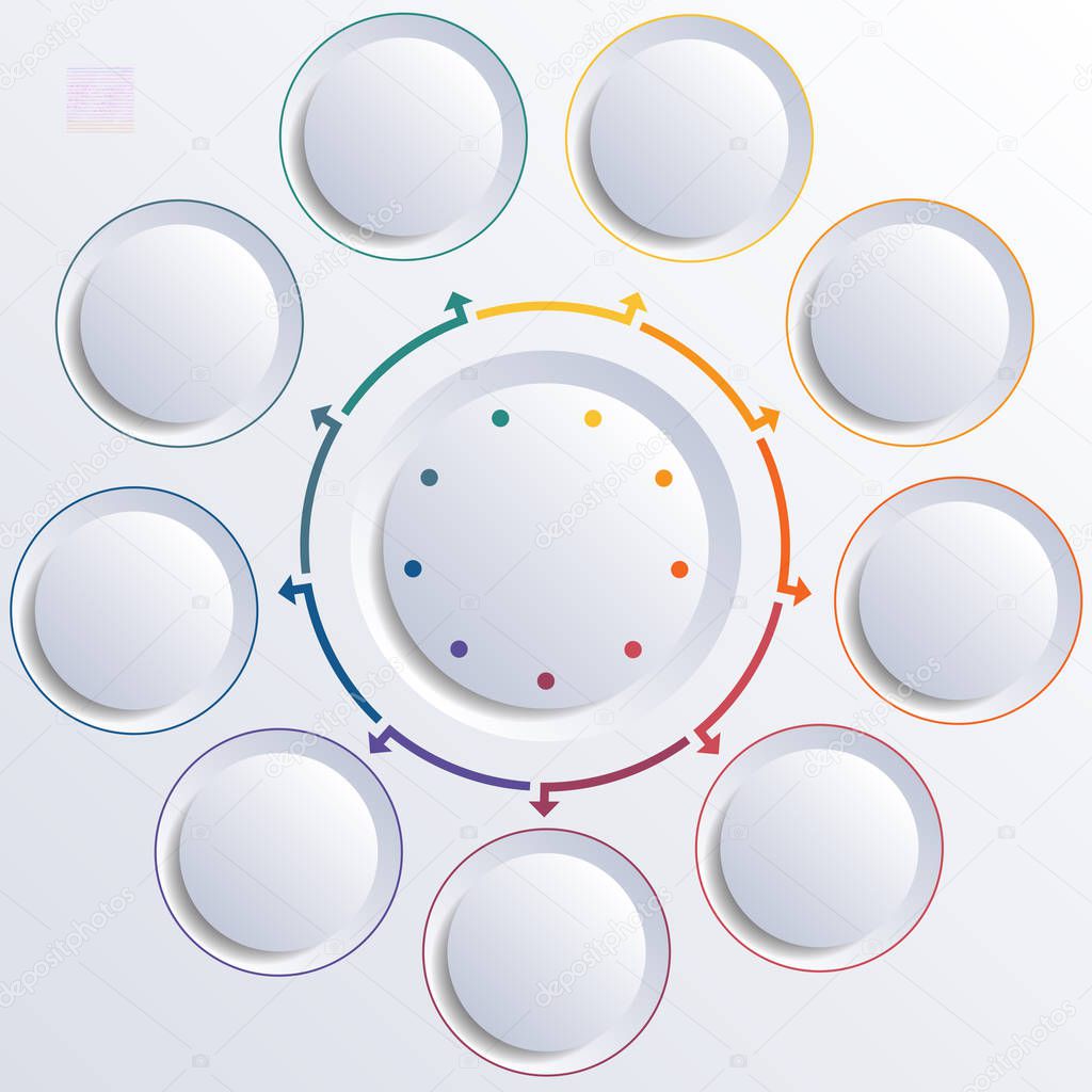 Nine circles round circle