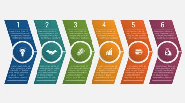 Zaman çizelgesi okları altı pozisyonlar