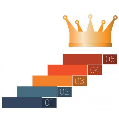 başlangıç Infographic 5 adımlar