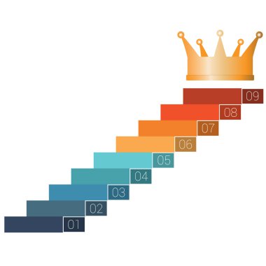 başlangıç Infographic 9 adımları
