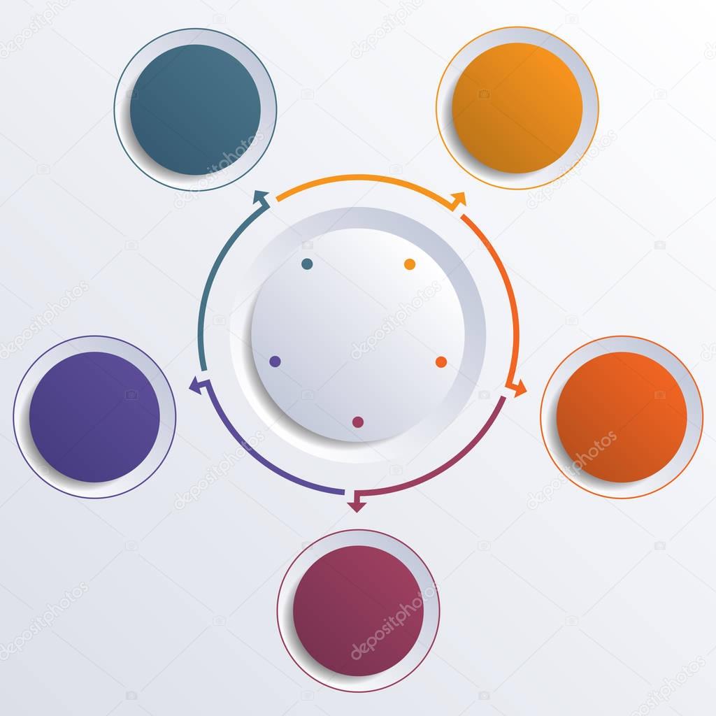 Template infographic color circles round circle 5 positions