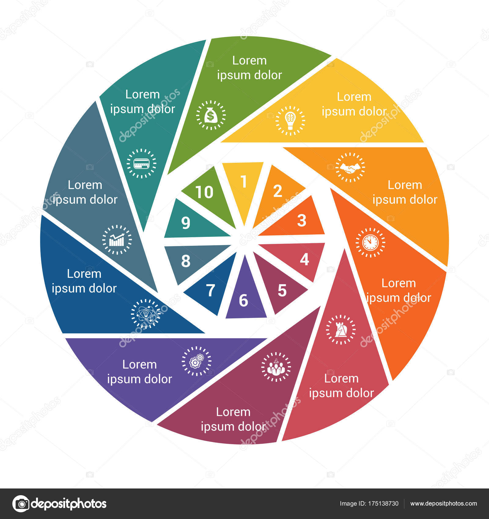 Proc Chart