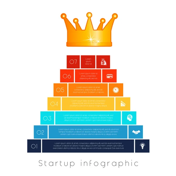 Pyramide de 7 étapes vers le succès. Création d'entreprise en infographie — Image vectorielle