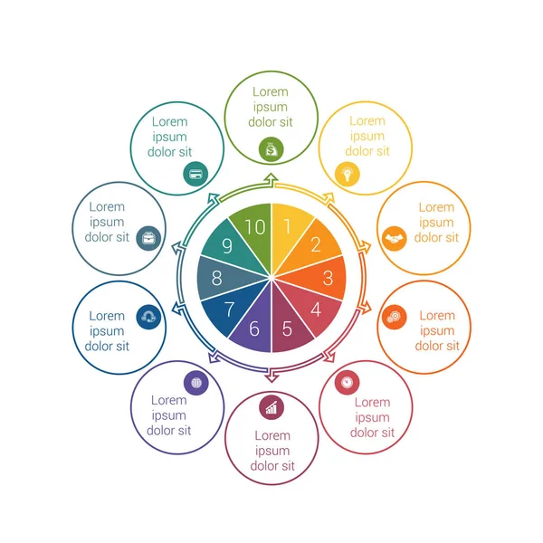 Plantilla para gráficos de información Diagrama 10 procesos cíclicos — Archivo Imágenes Vectoriales