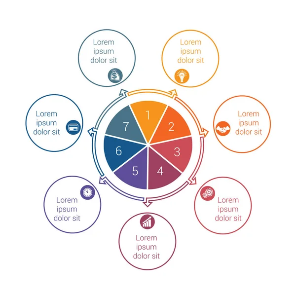 Modello per info grafici Grafico 7 processi ciclici — Vettoriale Stock